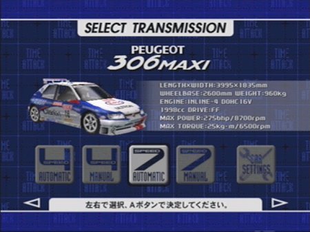 Sega Rally 2 Championship